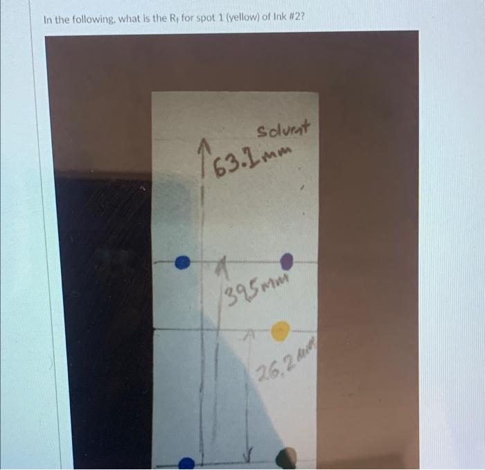 Solved In the following, what is the Rx for spot 1 (yellow) | Chegg.com
