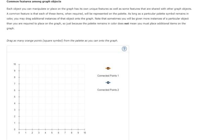 Solved Common features among graph objects Each object you | Chegg.com