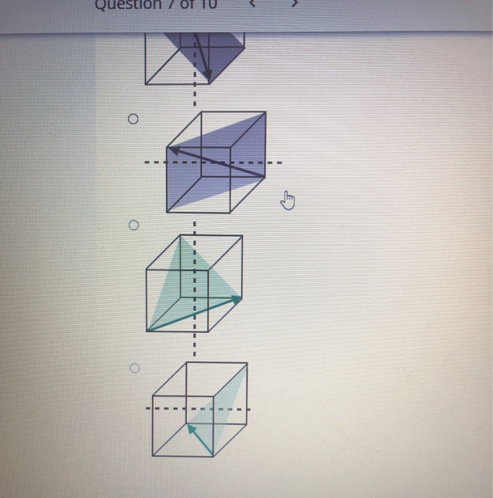 Solved Each option below depicts a candidate slip plane and