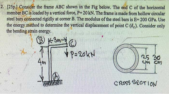 Solved 2. [25p.] Consider the frame ABC shown in the Fig | Chegg.com