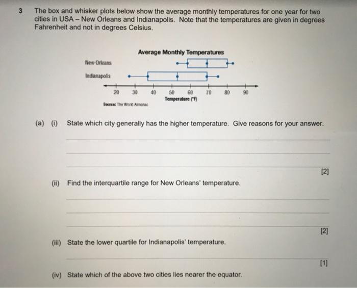 Solved 3 The box and whisker plots below show the average | Chegg.com