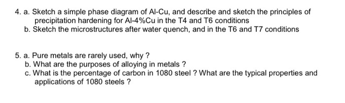 Solved 4. A. Sketch A Simple Phase Diagram Of Al-Cu, And | Chegg.com