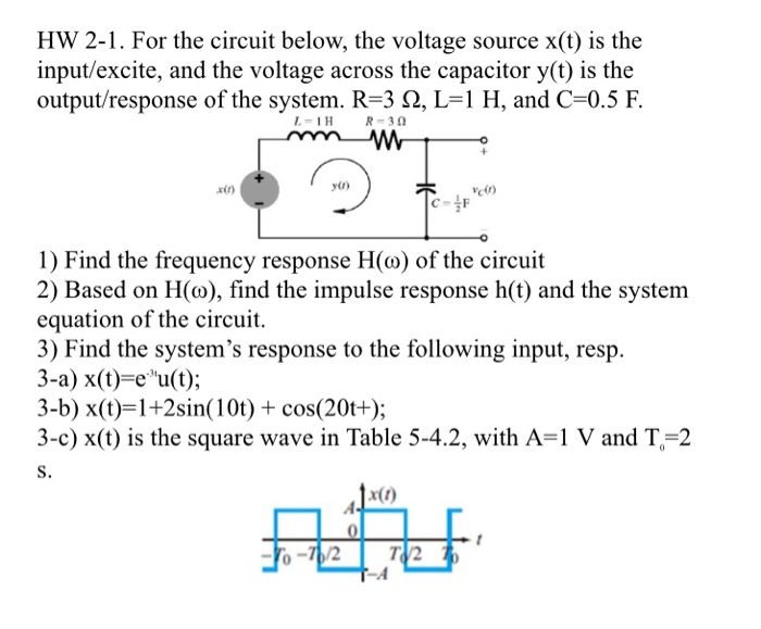 Solved Hw 2 1 For The Circuit Below The Voltage Source Chegg Com