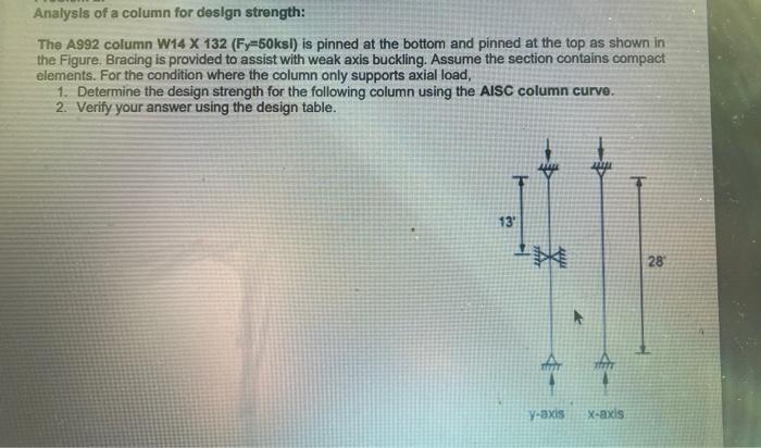 Solved Analysis of a column for design strength: The A992 | Chegg.com