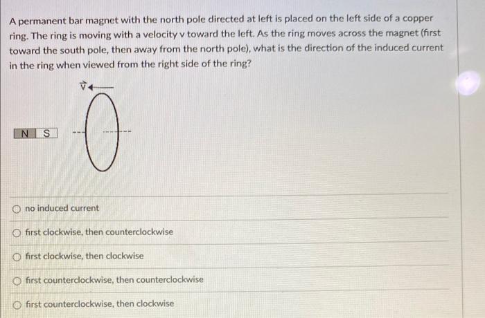 A permanent bar magnet with the north pole directed at left is placed on the left side of a copper ring. The ring is moving w