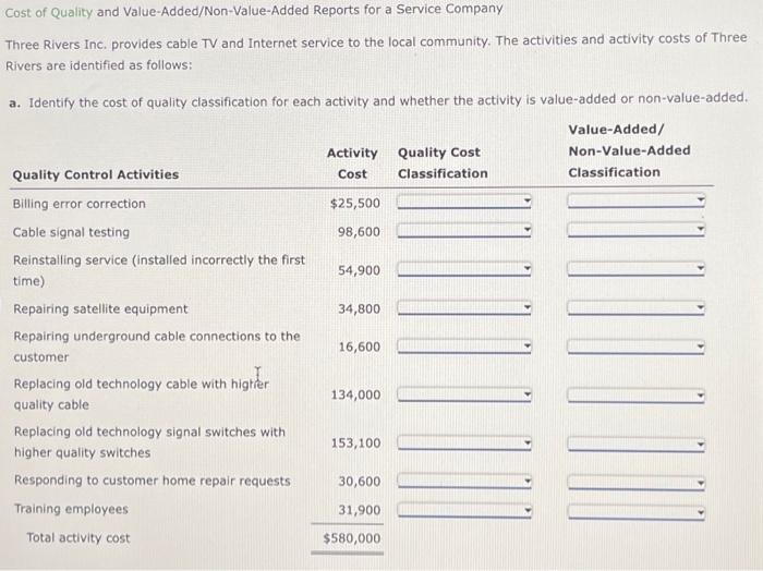 Solved Cost of Quality and ValueAdded/NonValueAdded