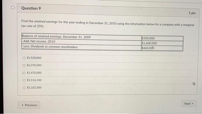 Solved D Question 9 1 pts Find the retained earnings for the | Chegg.com
