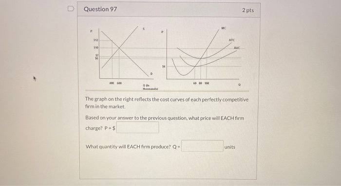Solved Question 97 2 pts The graph on the right reflects the | Chegg.com