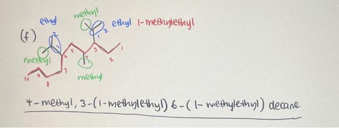 Solved 4-methyl, 3-(1-methylethyl) 6-(1-methylethyl) decane | Chegg.com