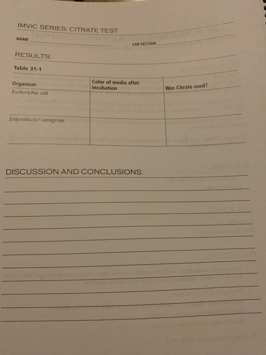 Solved LAB 31: IMVIC SERIES-CITRATE UTILIZATION TEST | Chegg.com