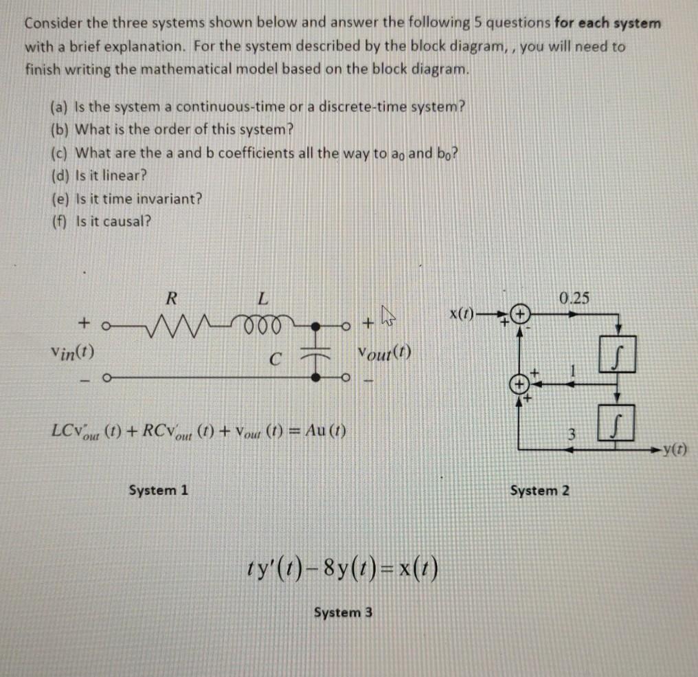 Solved Consider the three systems shown below and answer the | Chegg.com