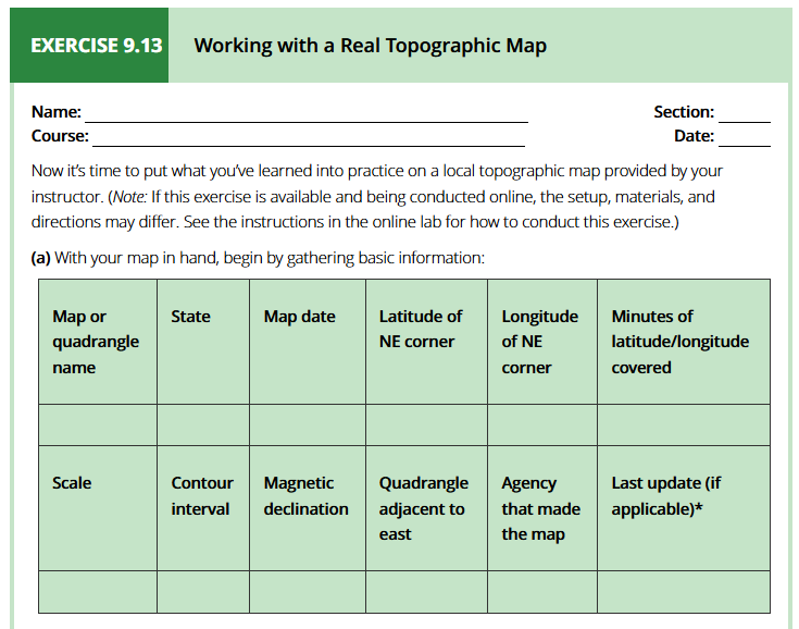 Solved EXERCISE 9.13Working with a Real Topographic MapNow | Chegg.com