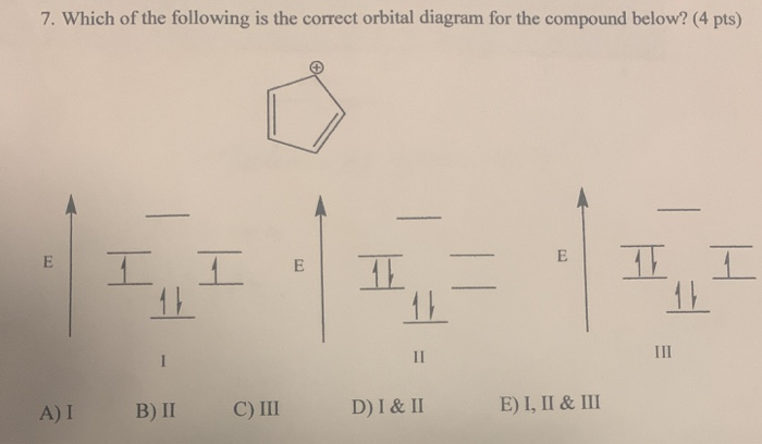 Solved 7. Which of the following is the correct orbital | Chegg.com