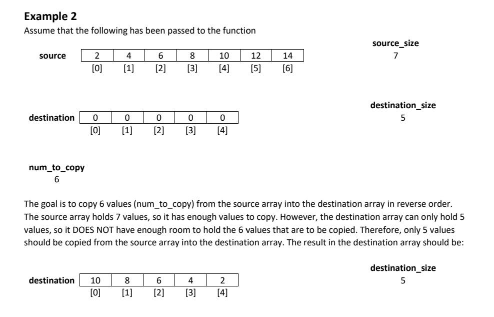 Solved //240 Daily - Subset Array Copy Reverse #include | Chegg.com