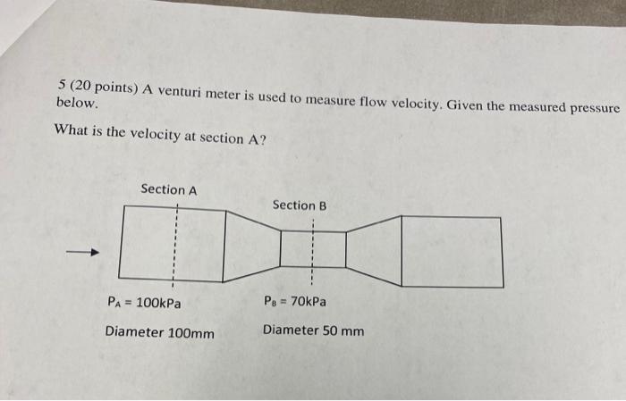 5 (20 points) A venturi meter is used to measure flow | Chegg.com