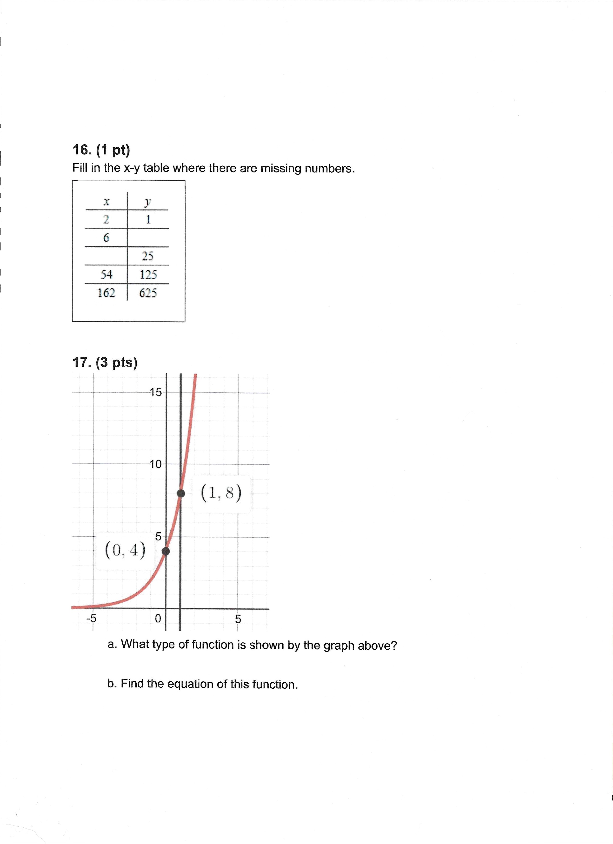 [Solved]: (1 pt) Fill in the x-y table where there are missi