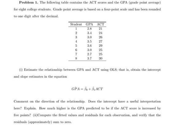 Solved Problem 1. The following table contains the ACT | Chegg.com