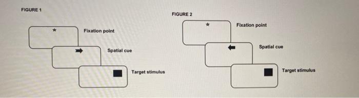 Solved I Have Attached Figure A And B For Question 4 B | Chegg.com