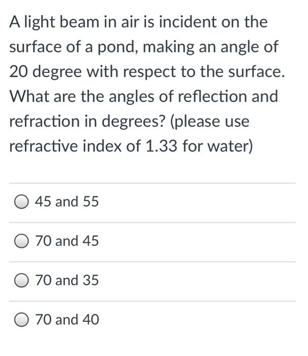 Solved A light beam in air is incident on the surface of a | Chegg.com