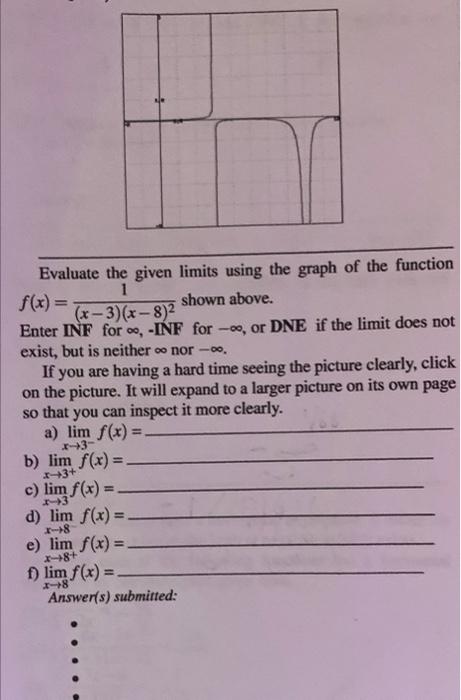 Solved Evaluate the given limits using the graph of the | Chegg.com