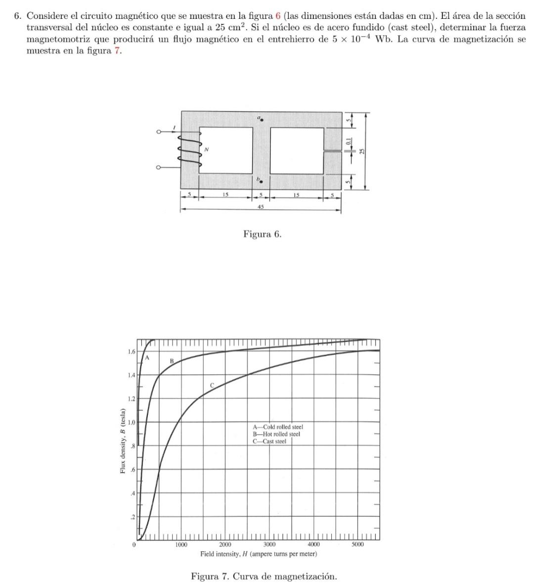 Considere el circuito magnético que se muestra en la figura 6 (las dimensiones están dadas en \( \mathrm{cm} \) ). El área de