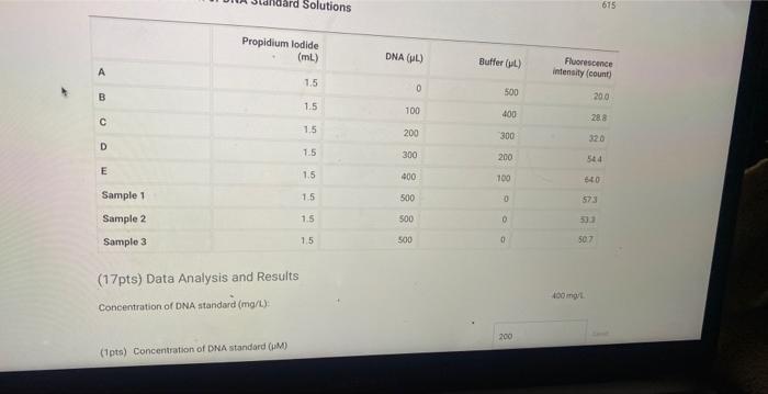 Particle counts ≥ 10 microns per mL a for solutions compounded