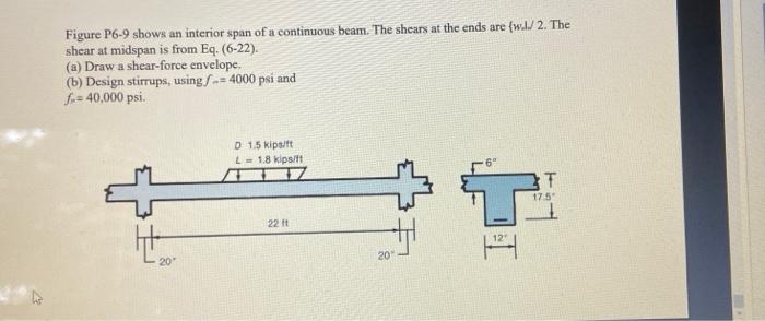 Solved Figure P6-9 shows an interior span of a continuous | Chegg.com