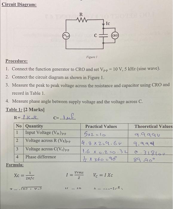 Procedure:
Figurel
1. Connect the function generator to \( \mathrm{CRO} \) and set \( \mathrm{V}_{\mathrm{p}-\mathrm{p}}=10 \
