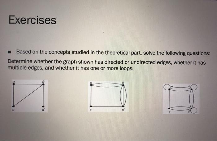 Solved Exercises Based on the concepts studied in the | Chegg.com