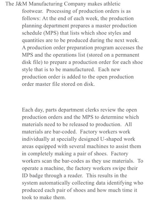 Solved The J&M Manufacturing Company makes athletic