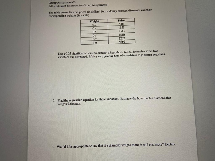 Solved Group Assignment #8 All work must be shown for Group | Chegg.com