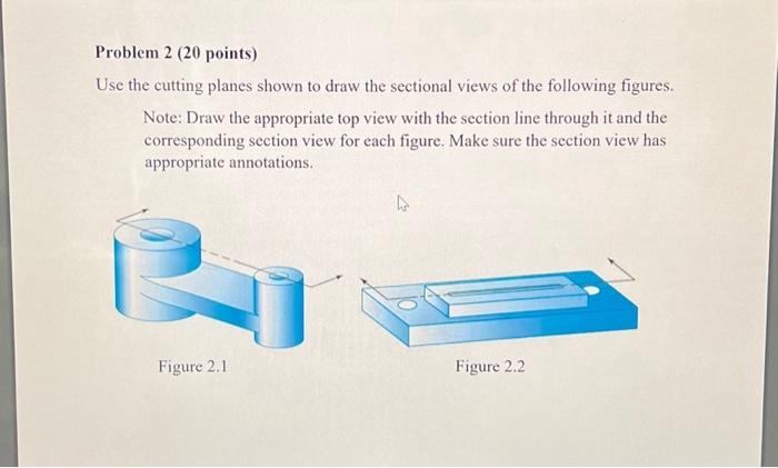 Solved Problem 2 (20 Points) Use The Cutting Planes Shown To | Chegg.com