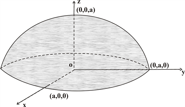 Solved: Use Spherical Coordinates.Let H Be A Solid Hemisphere Of R ...