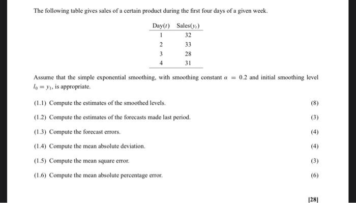 Solved The following table gives sales of a certain product | Chegg.com