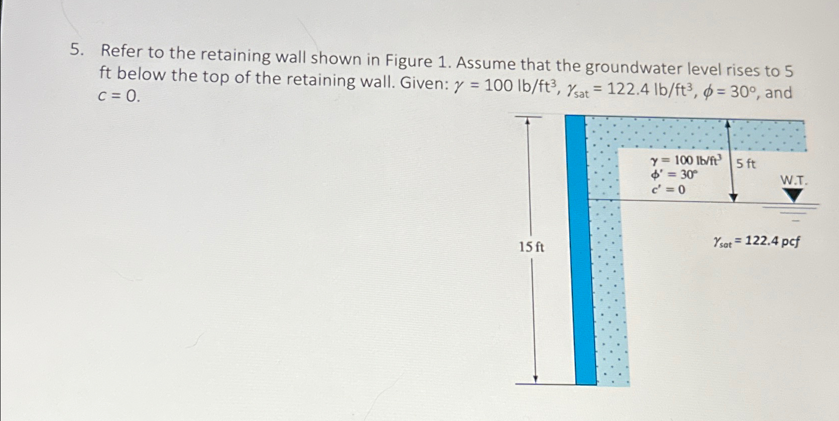 Refer to the retaining wall shown in Figure 1. | Chegg.com