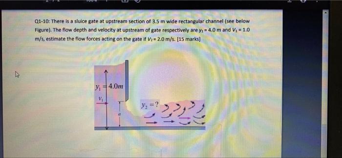 Solved Q1-10: There is a sluice gate at upstream section of | Chegg.com