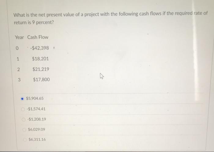 Solved What is the net present value of a project with the | Chegg.com