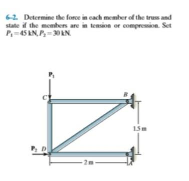 Solved Determine the force in each member of the truss shown | Chegg.com