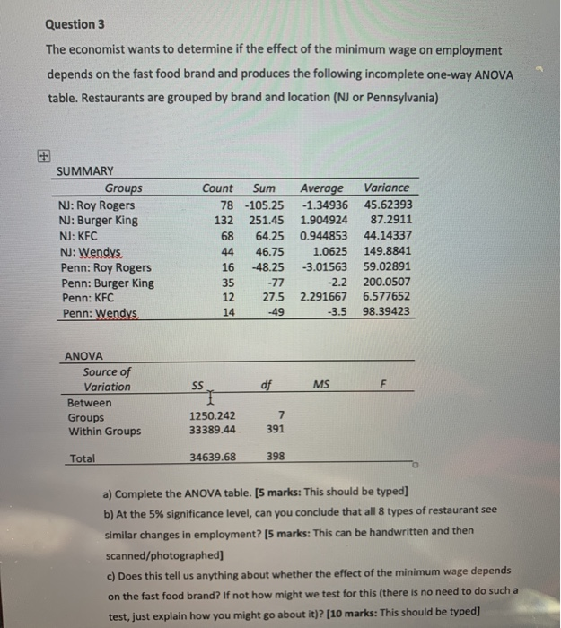 Solved Question 3 The economist wants to determine if the | Chegg.com