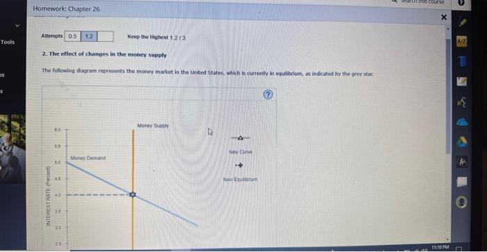 Solved 2. The Effect Of Changes In The Money Supply The | Chegg.com