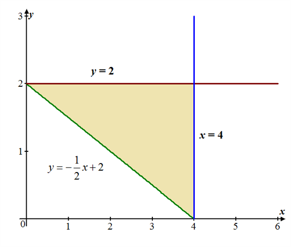 Calculus Early Transcendentals 3rd