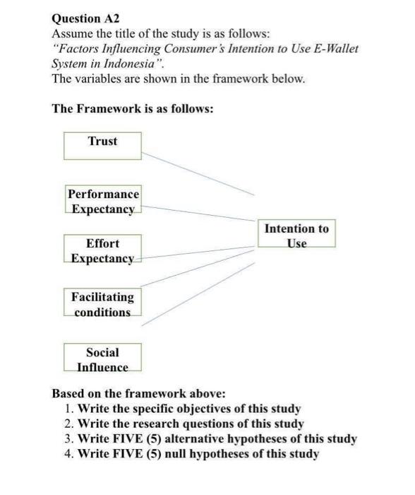 Solved Solve This Question In Details Also Do Citation And Chegg Com