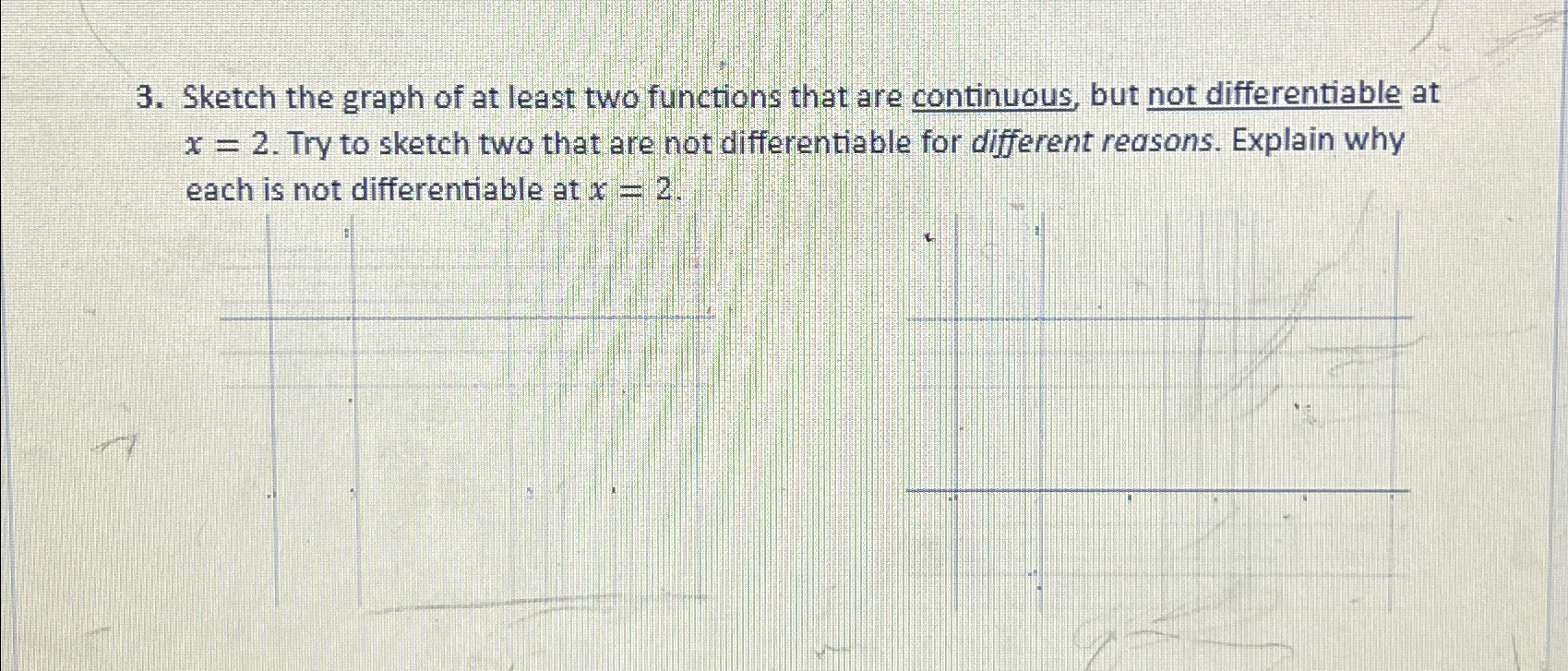Solved Sketch the graph of at least two functions that are | Chegg.com
