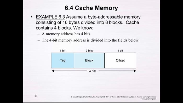 Solved 6.4 Cache Memory EXAMPLE 6.3 Assume a | Chegg.com