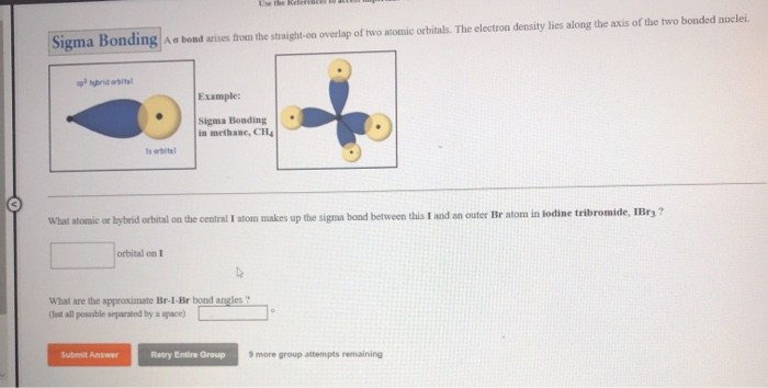 Solved Use the Rela Sigma Bonding Ae bond arises from the | Chegg.com