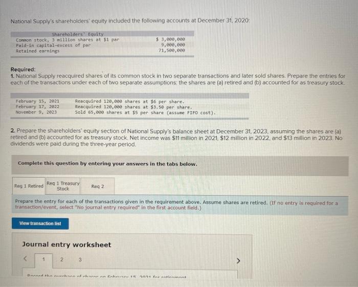 Solved National Supply's Shareholders' Equity Included The | Chegg.com