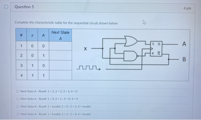 Solved Question 5 4 pts Complete the characteristic table | Chegg.com