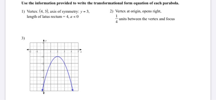 Solved Use the information provided to write the | Chegg.com