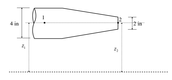 Solved Chapter 3 Problem 38p Solution A Brief Introduction To Fluid Mechanics 5th Edition Chegg Com