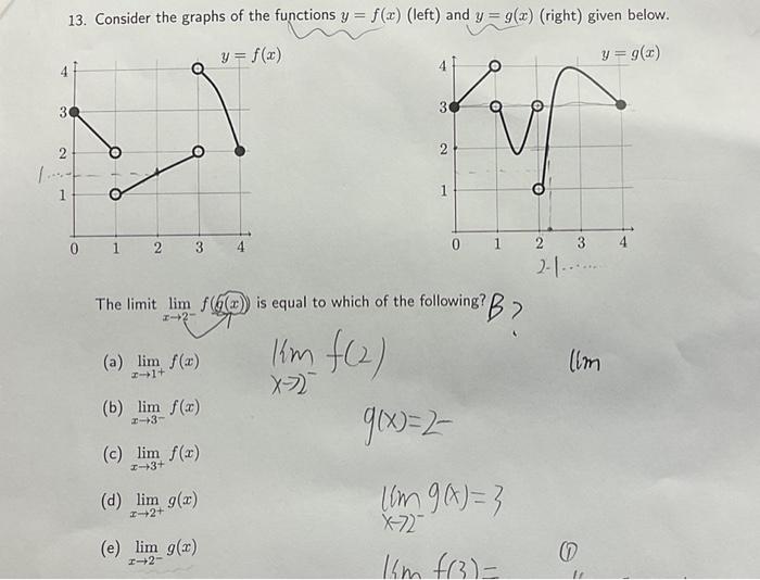 Solved 13. Consider the graphs of the functions y=f(x) | Chegg.com